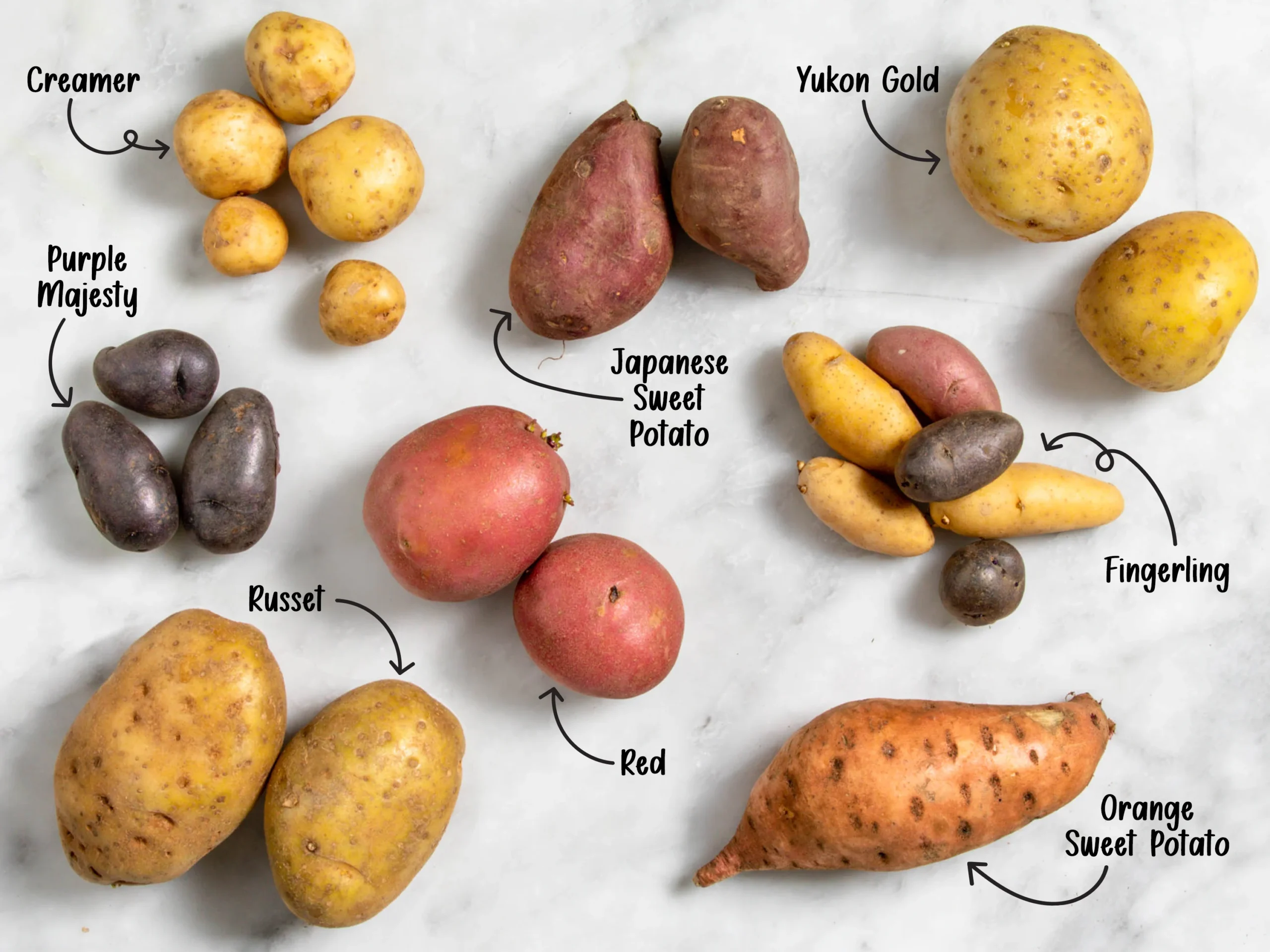 Top 10 health benefits of potatoes